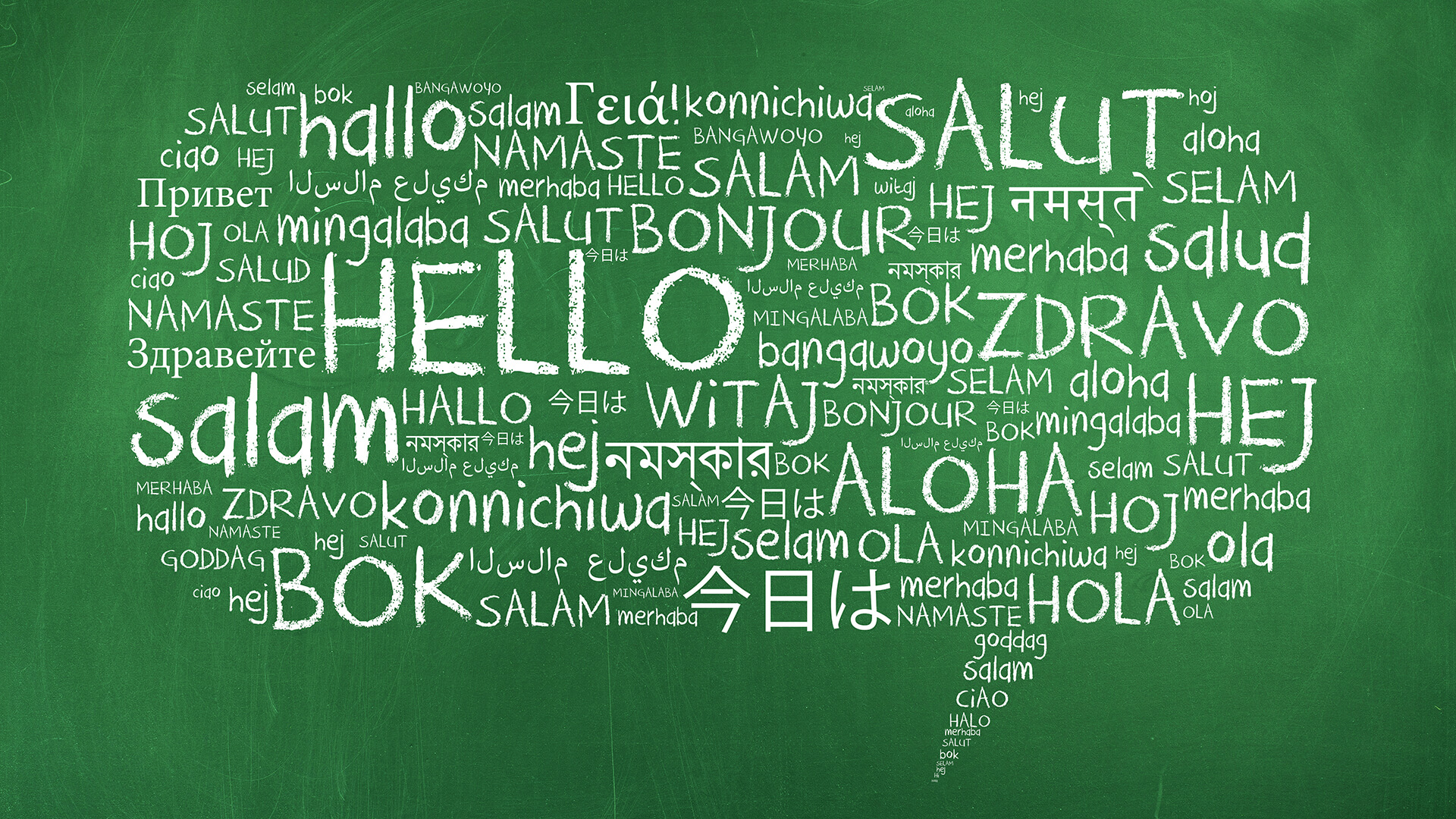 Localization