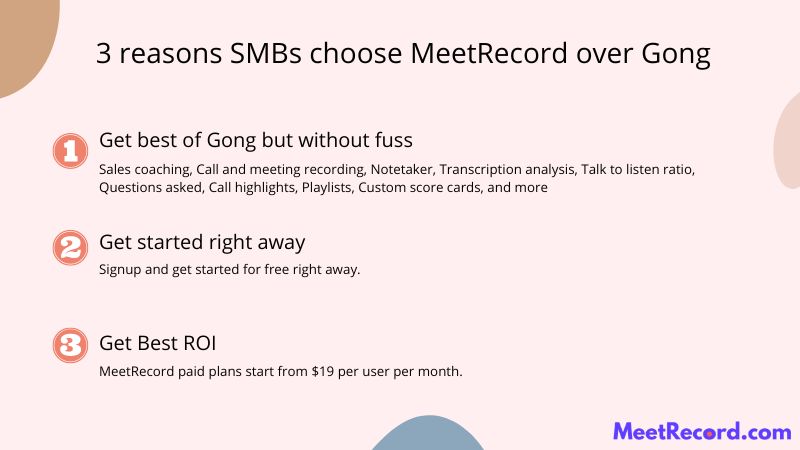 Gong alternative for SMBs - Top 3 reasons