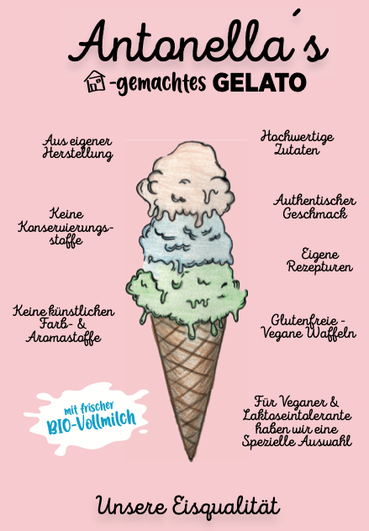 illegally-tasty_eiskarte