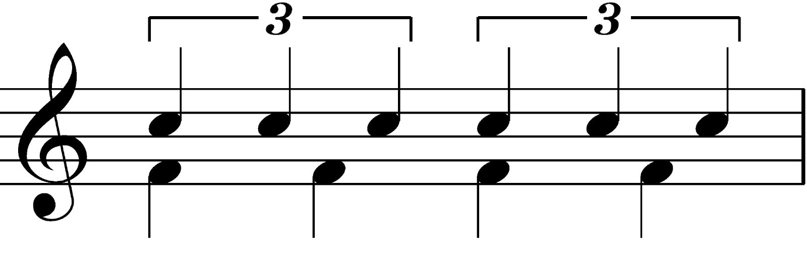 3連符を練習しよう!誤解の解消と練習法 - Phonim