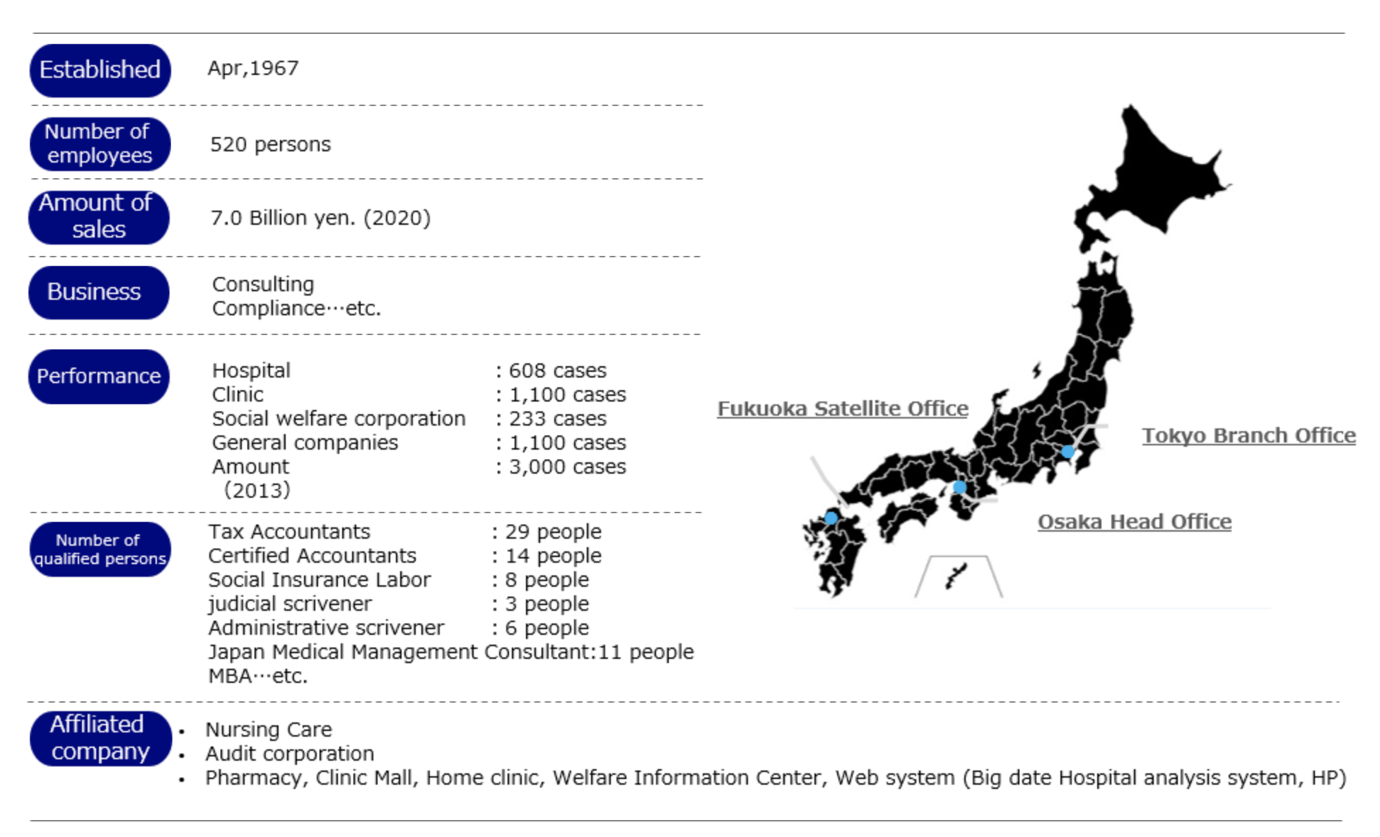 PNKG_NKG_Japan_Nihon_keiei