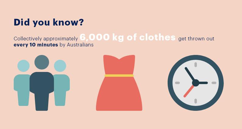 INFOGRAPHIC 2A