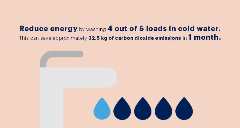 INFOGRAPHIC 6A
