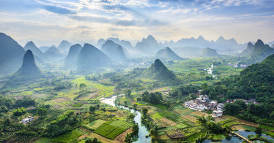 How Much Land Does China Own? | askBAMLand