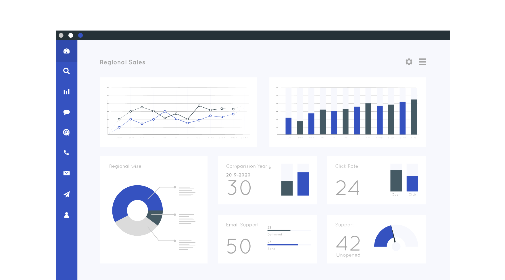 Rampfy e Google Data Studio