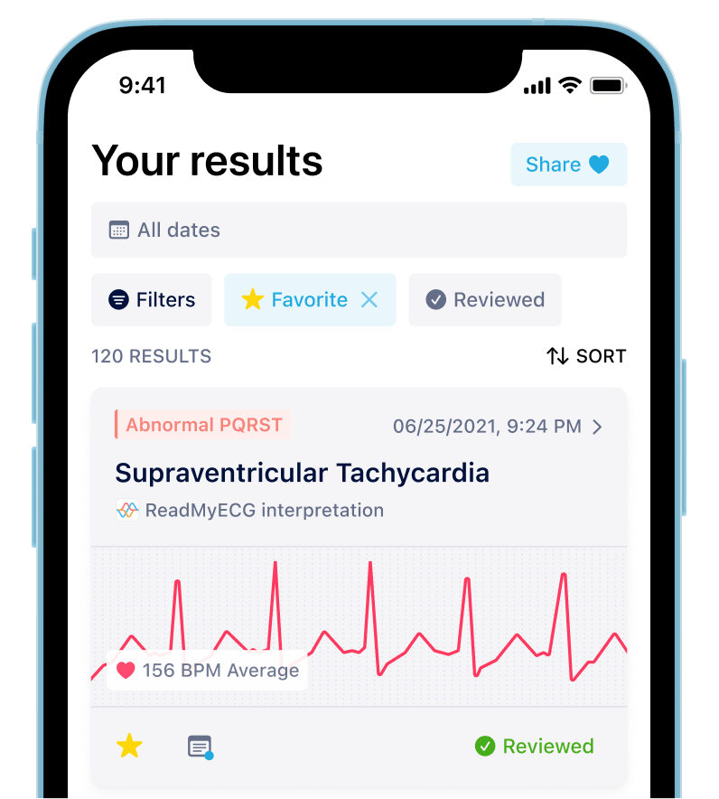 ReadMyECG app - On-demand, human reviews of your Apple Watch ECGs - store your ecgs with tags, dates and notes