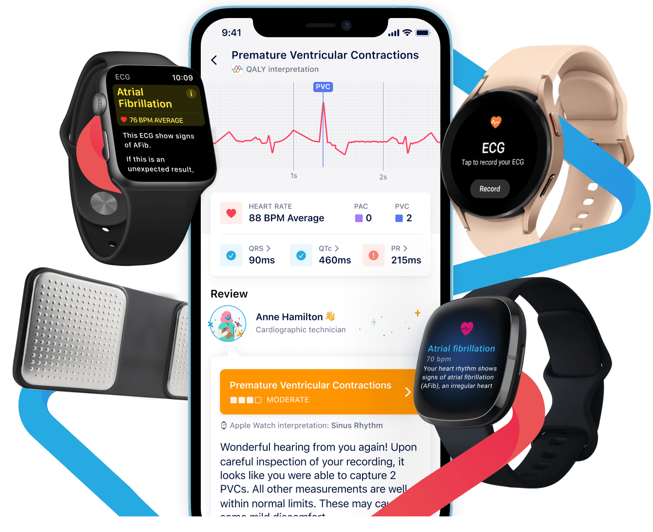 ReadMyECG - Human experts interpet your ECG (Apple Watch, Samsung, Kardia, Fitbit, and more)
