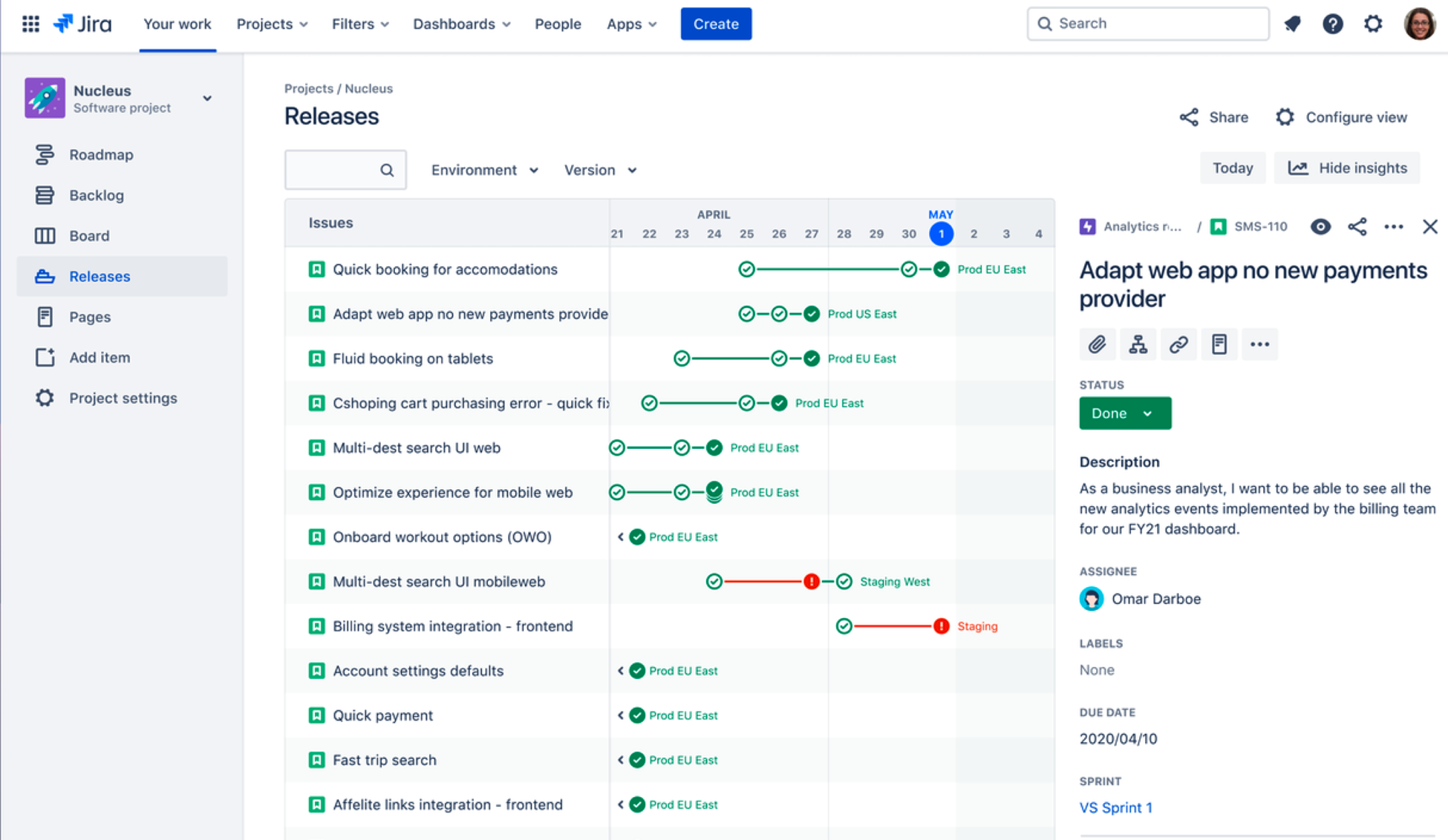 Open DevOps showing state of deployments associated with the project