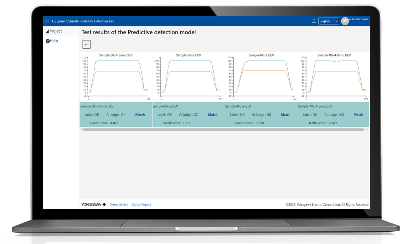 Simulation using a predictive detection model
