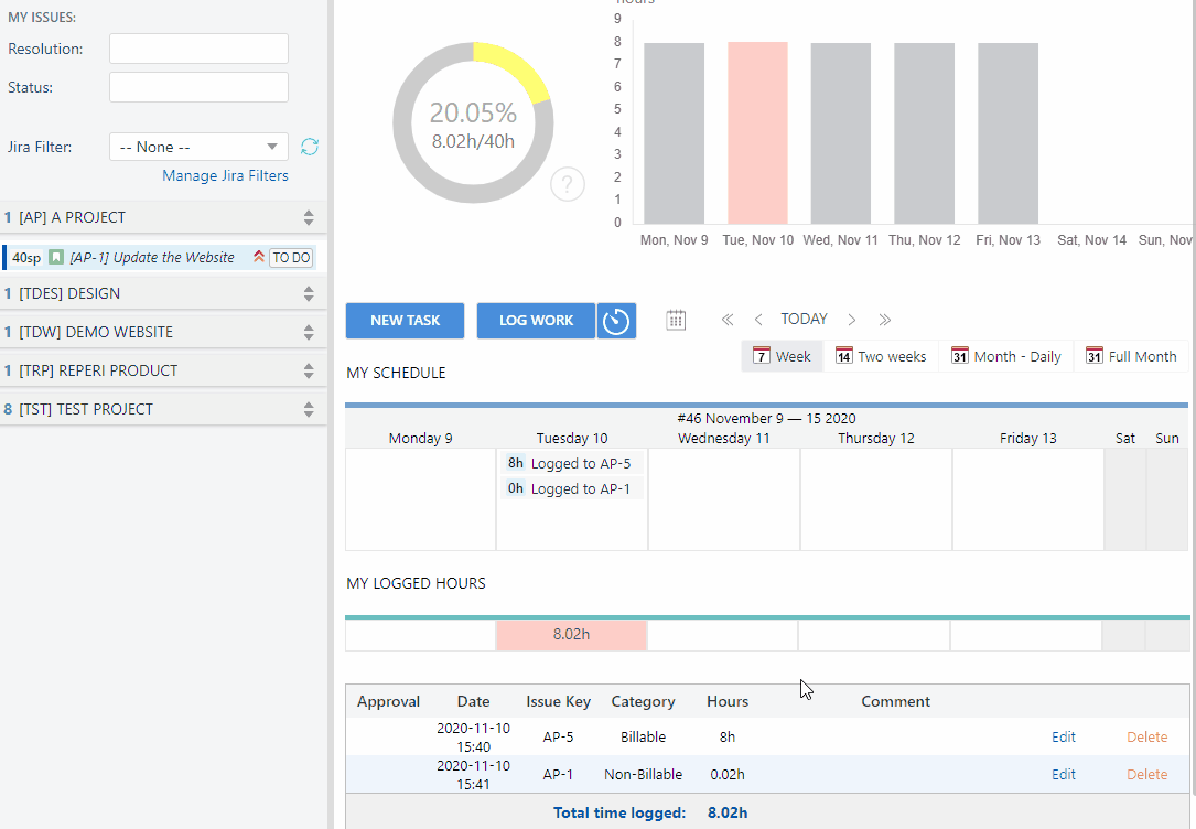 Resource Management for Jira