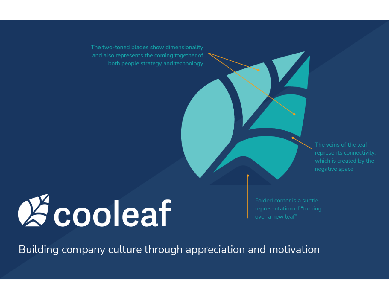 Cooleaf's an employee experience platform and we knew we wanted a logo that embraced the community and connectivity we brought to company culture.