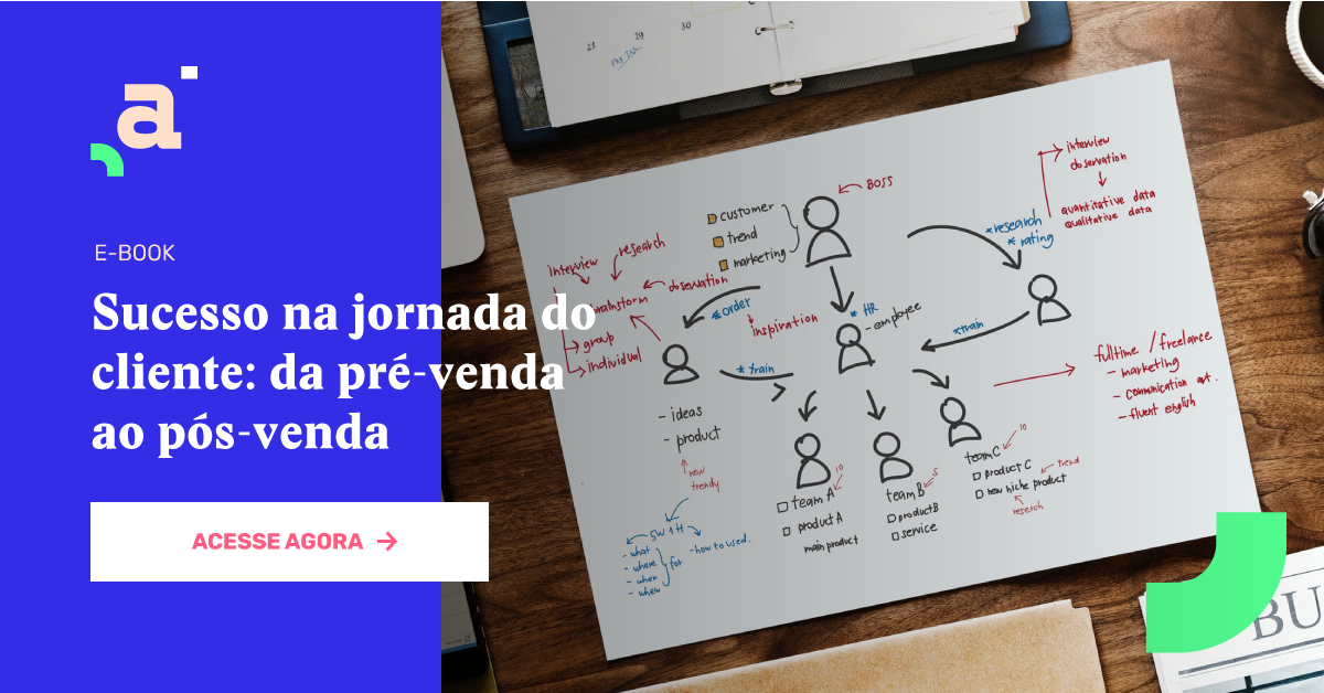 Ebook: Sucesso na Jornada do Cliente: da pré-venda ao pós-venda