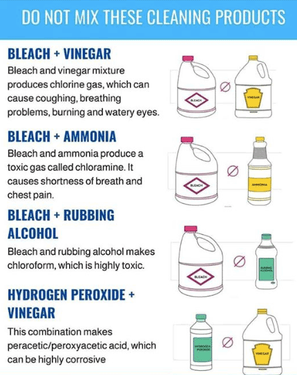 Do Not Mix These Cleaning Products