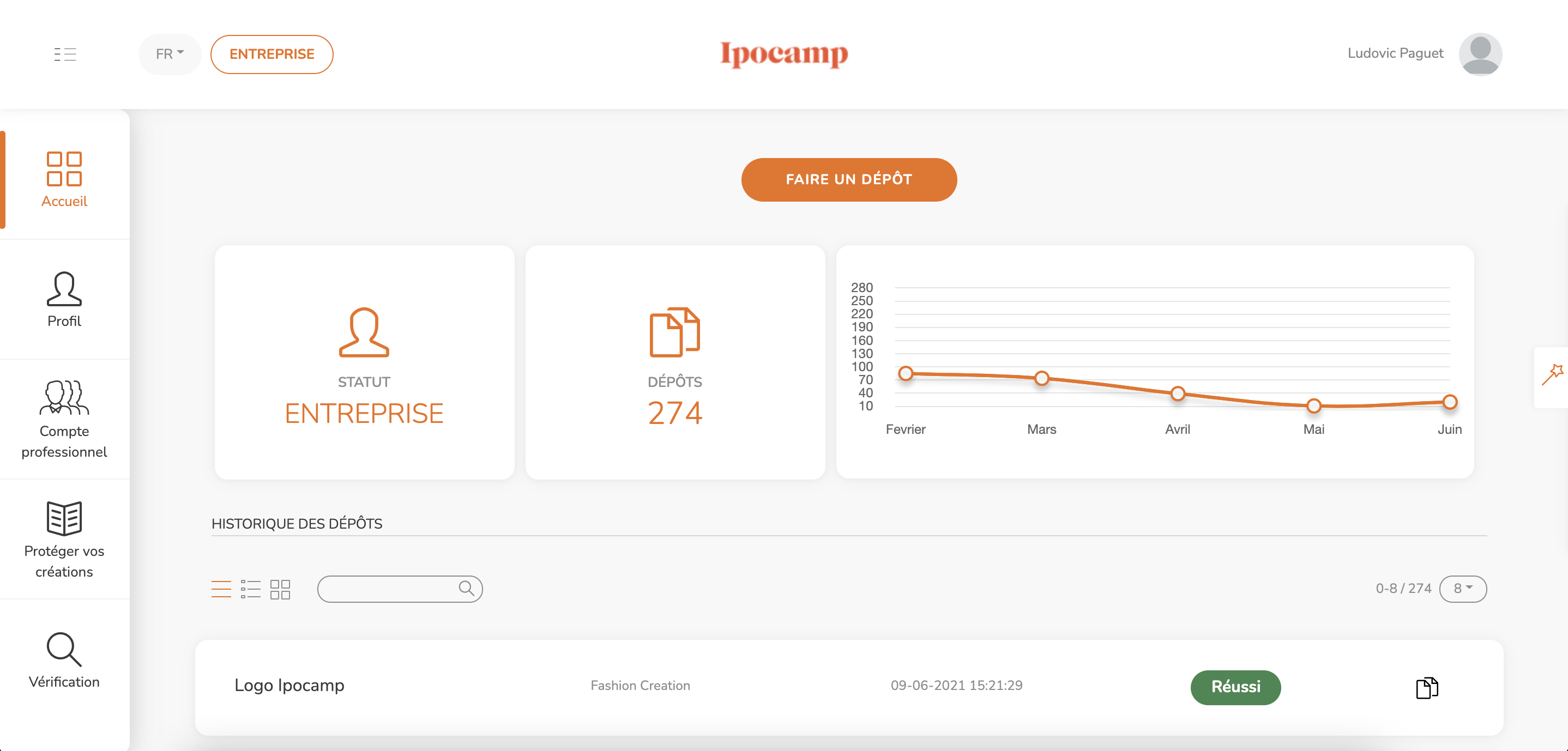 appvisuel