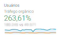 Case de Sucesso: Atacado.com