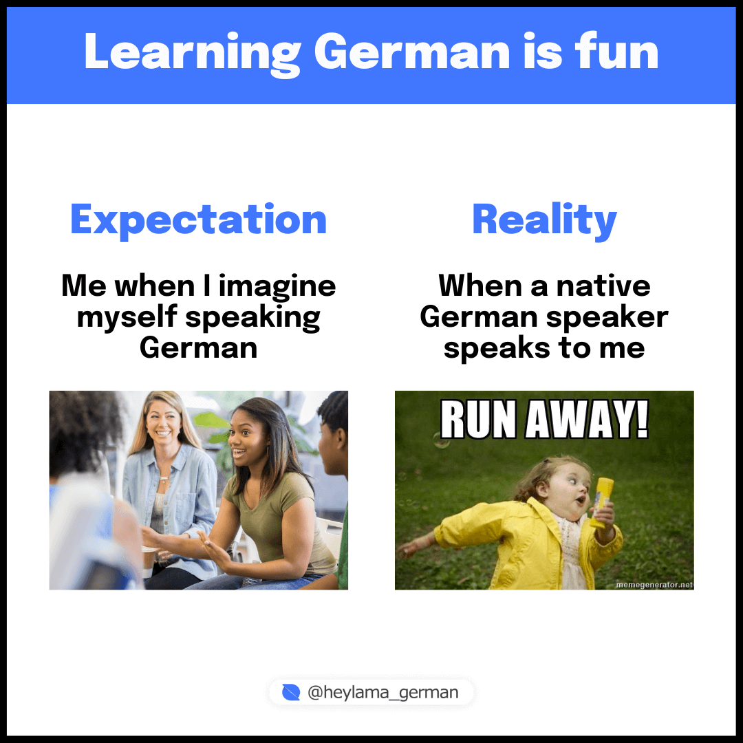How hard is it to learn German? A detailed analysis
