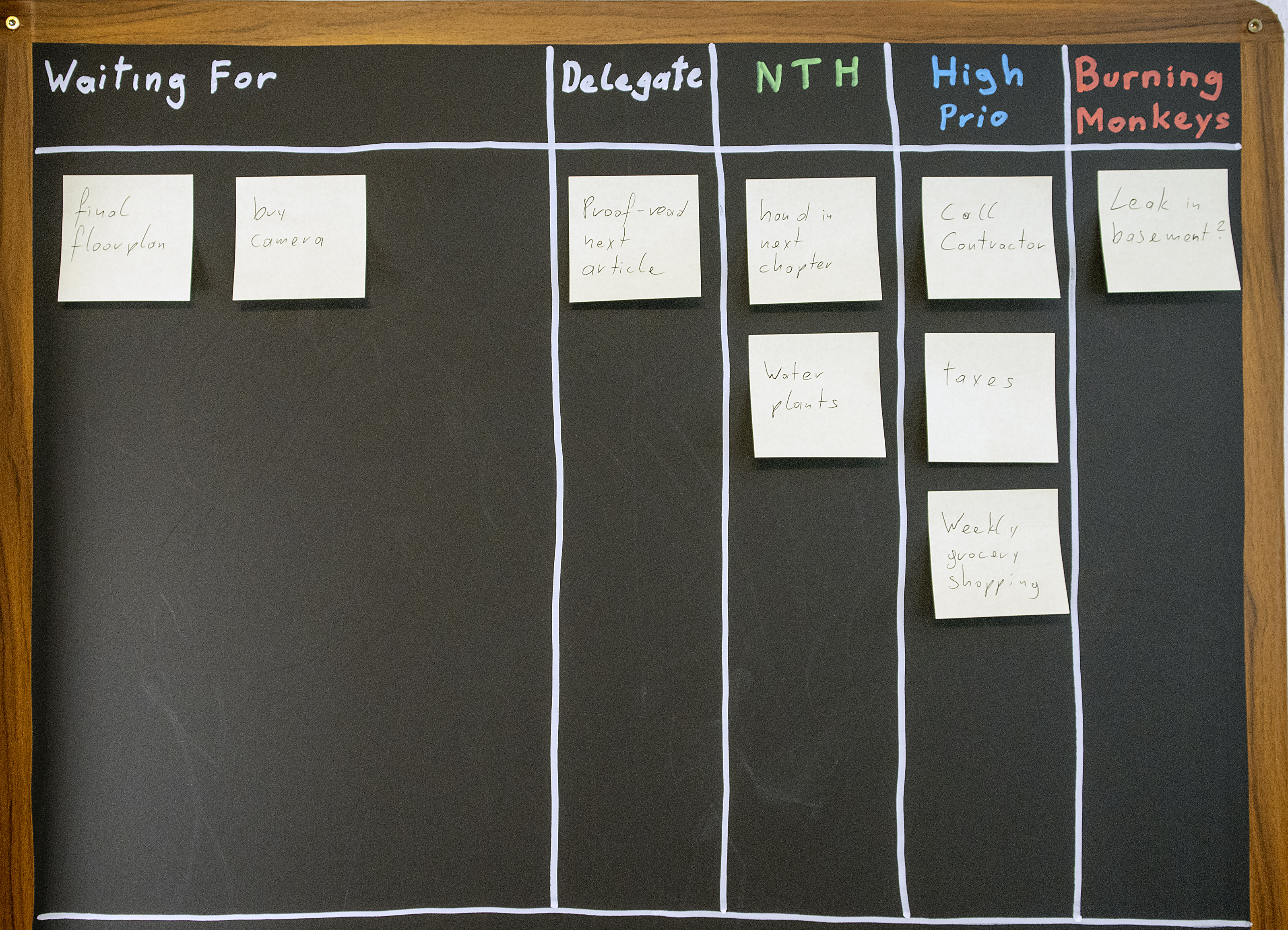 Function A Lot Task Example My routine for when I have a lot on my plate : r/productivity