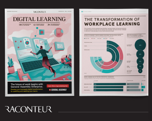 Transformed or Transitory? : Our Take on Raconteur’s 'Digital Learning' Report
