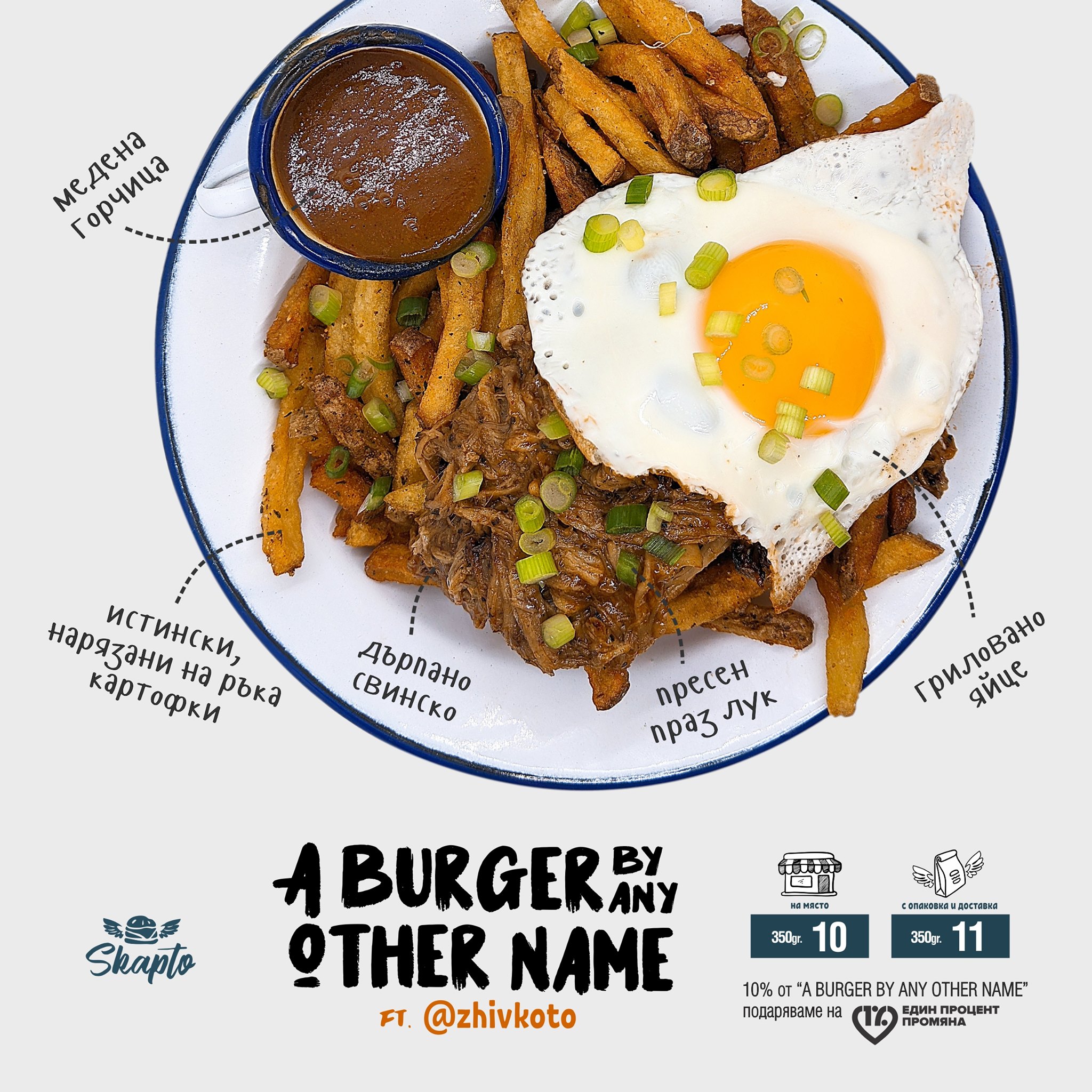 Снимка на бургерът през септември - A burger by any other name - разположен в чиния и без питка бриош. Разработен с Живкото.