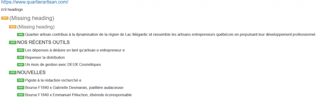 Titraille: hiérarchie de contenu d'une page web