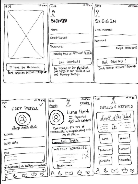 Hand drawn sketch of Ritualist app's wireframes