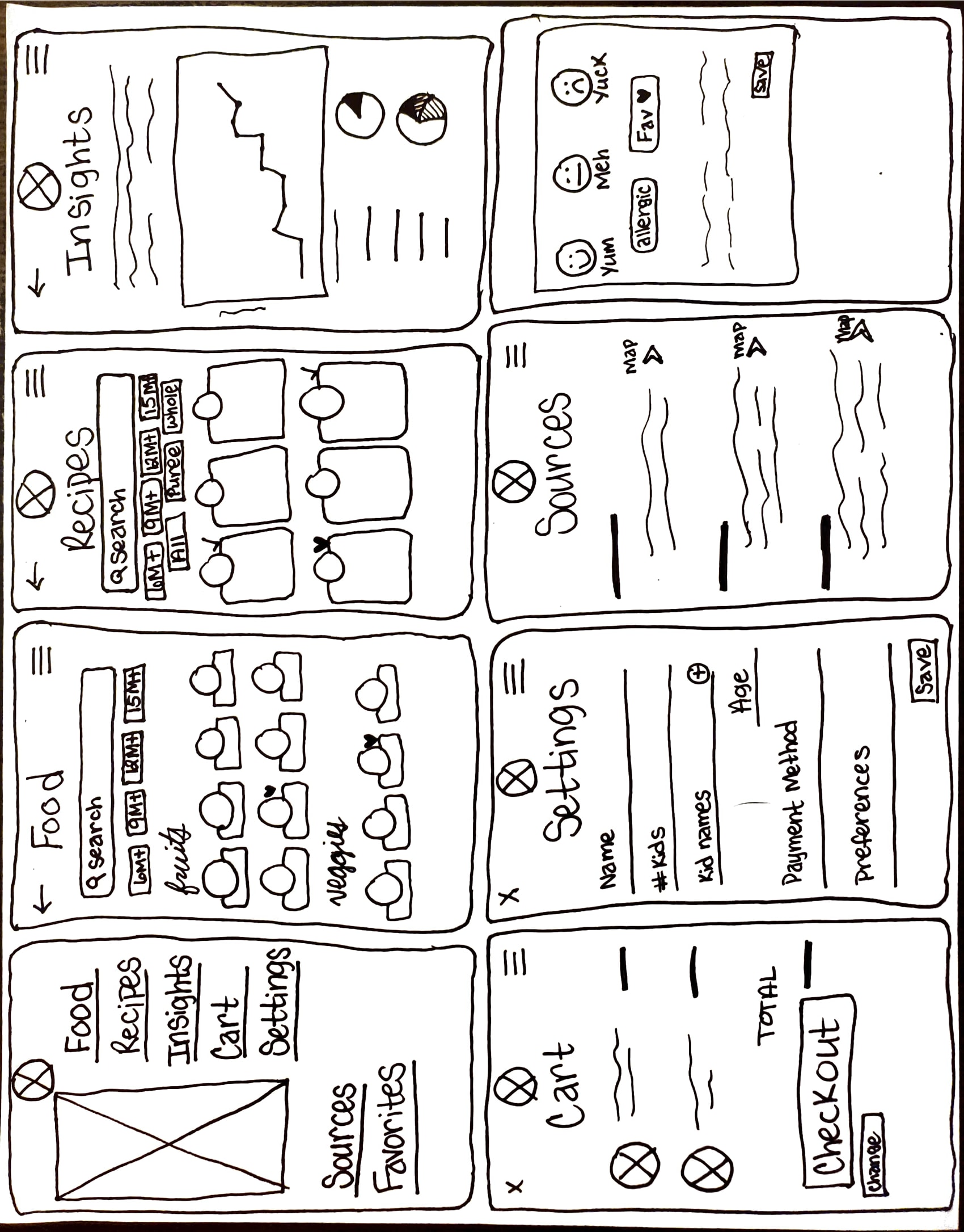 Nuttri Babe hand drawn sketches of wireframes.