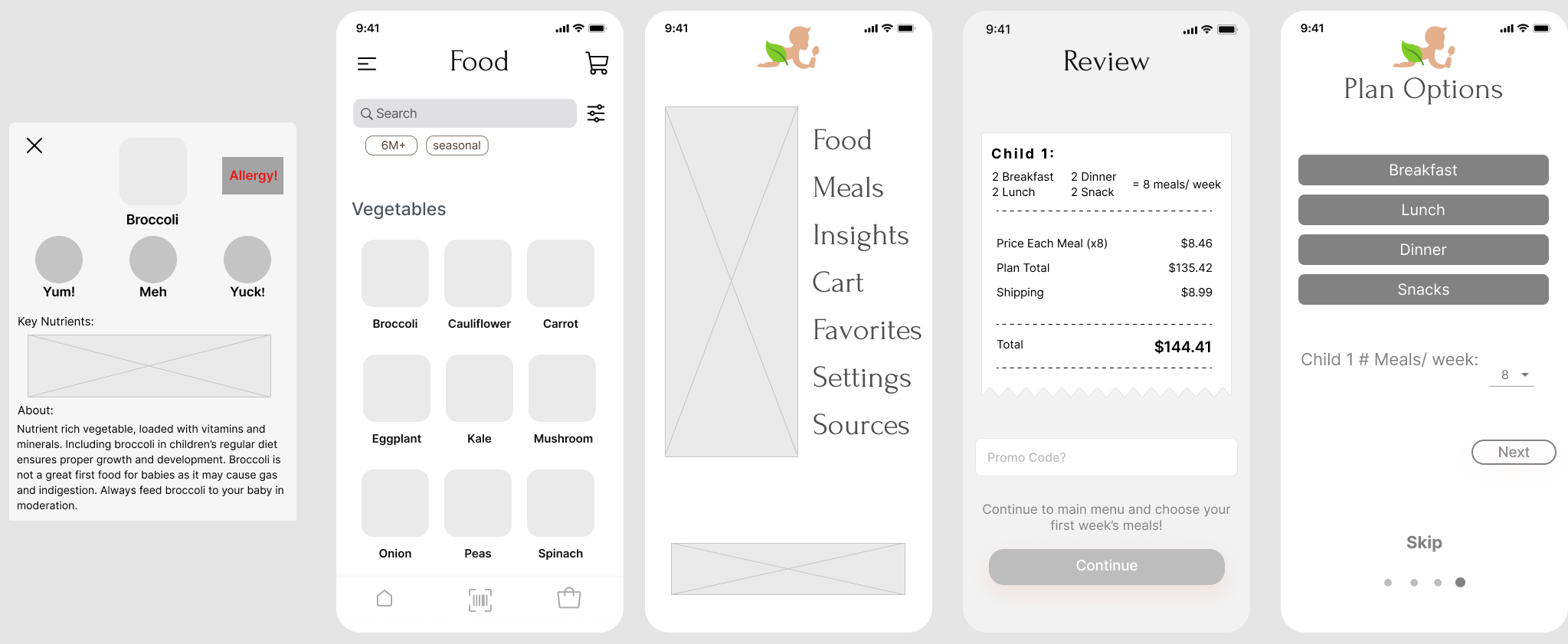 Greyscale wireframe screens for Nuttri Babe app.