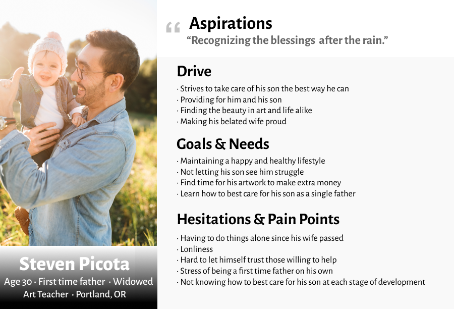 User persona for Steven. Picture of a middle aged man playing with his son in the grass