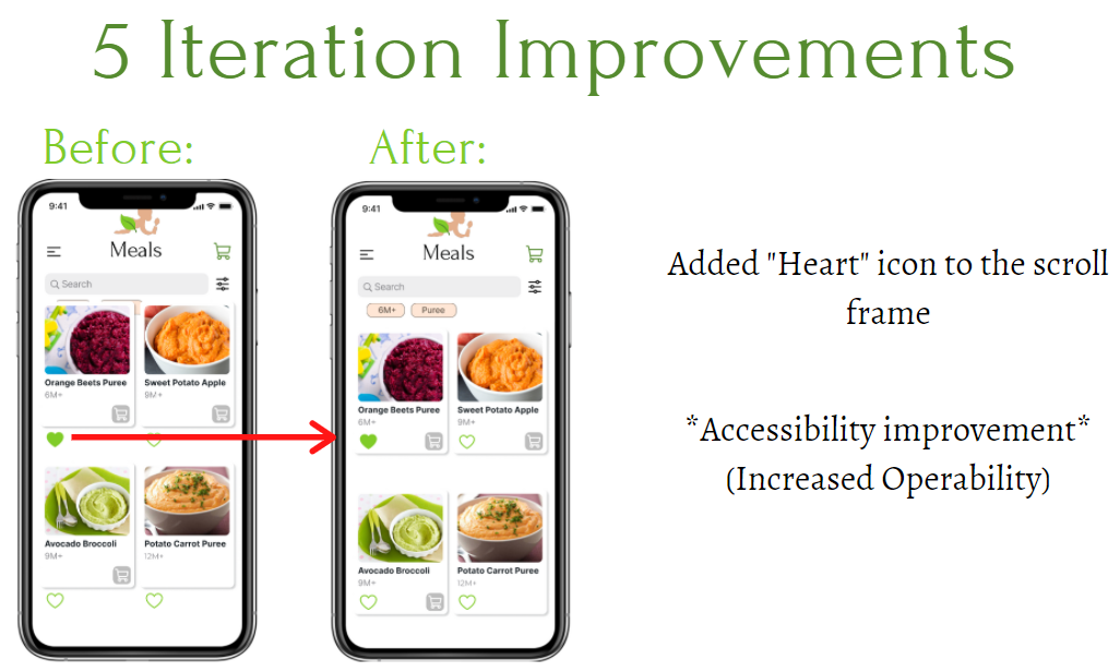 Before and after photo of iteration improvement, adding favorites heart into scroll frame of Meals page.