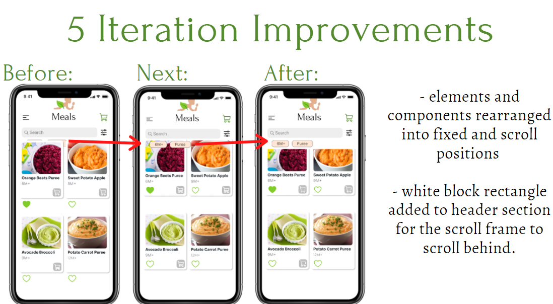 Before and after photo of iteration improvement, adding components and elements to fixed and scroll positions on Meals page.