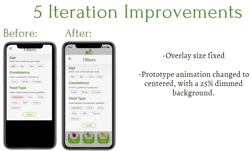 Before and after photo of iteration improvement, fixing filter overlay size and positioning.