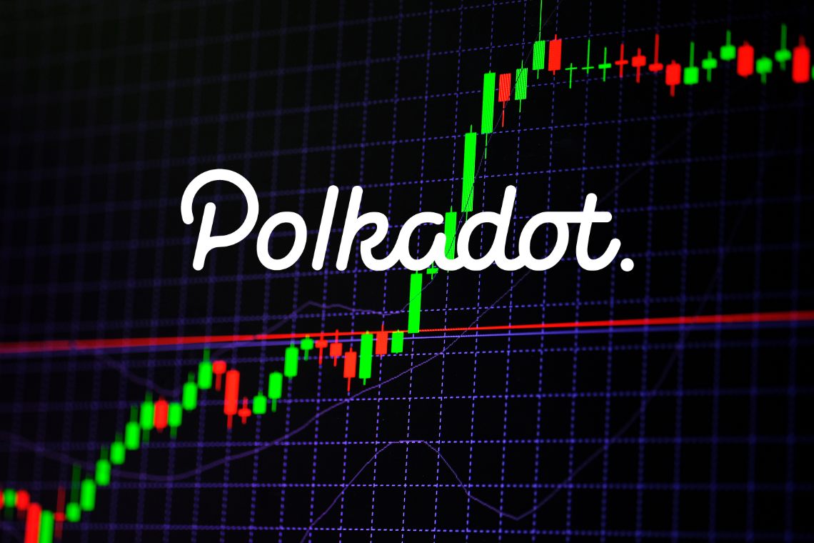 Le fondateur de Polkadot (DOT) a déclaré que le réseau est prêt à dépenser 18 936 300 jetons DOT, soit 774 millions de dollars US, pour développer DeFi
