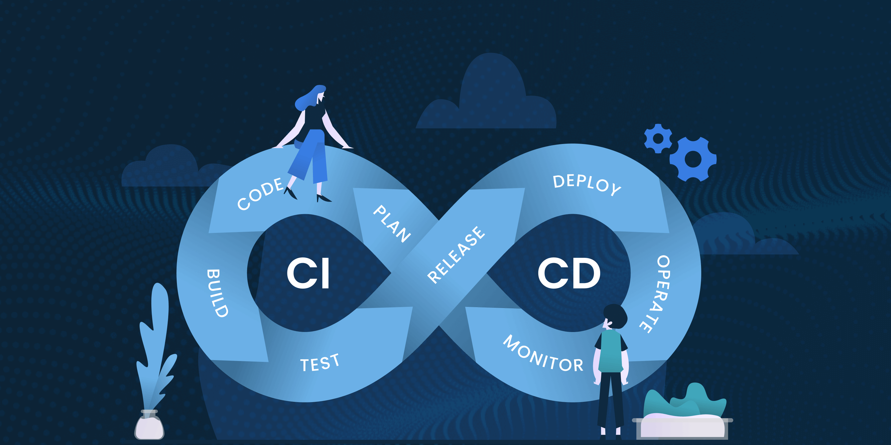 Best CI/CD Tools for DevOps: A Review of the Top 10