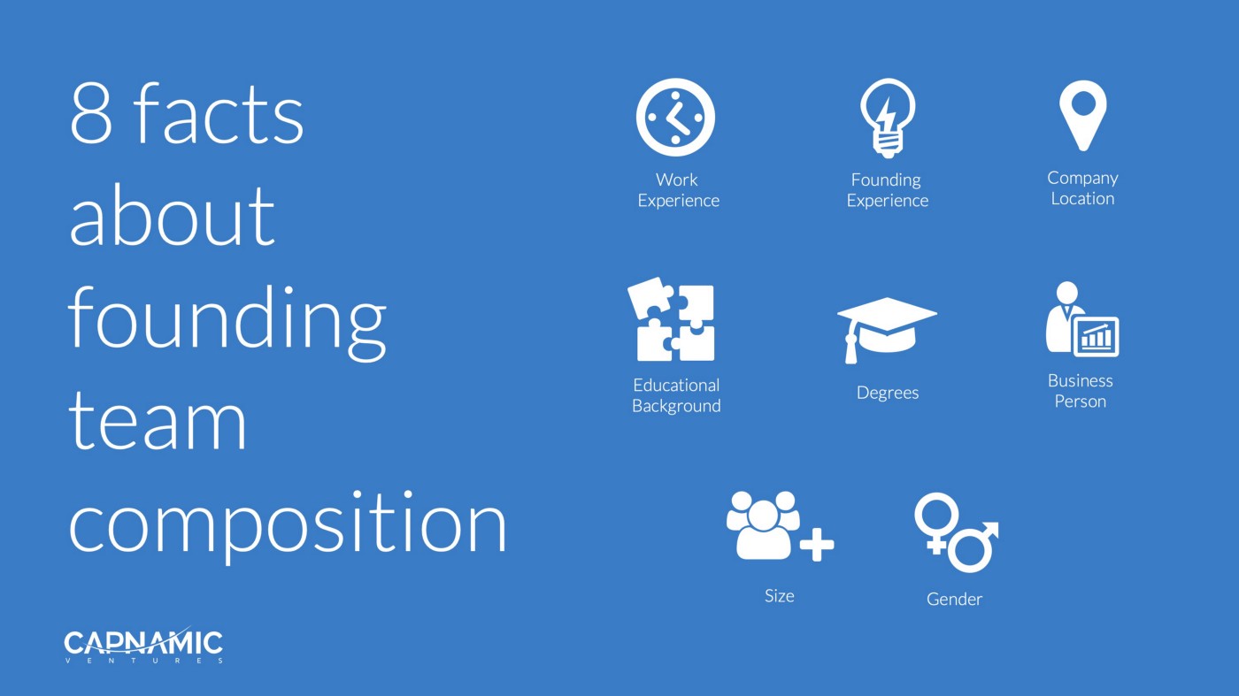 8 facts about founding team composition