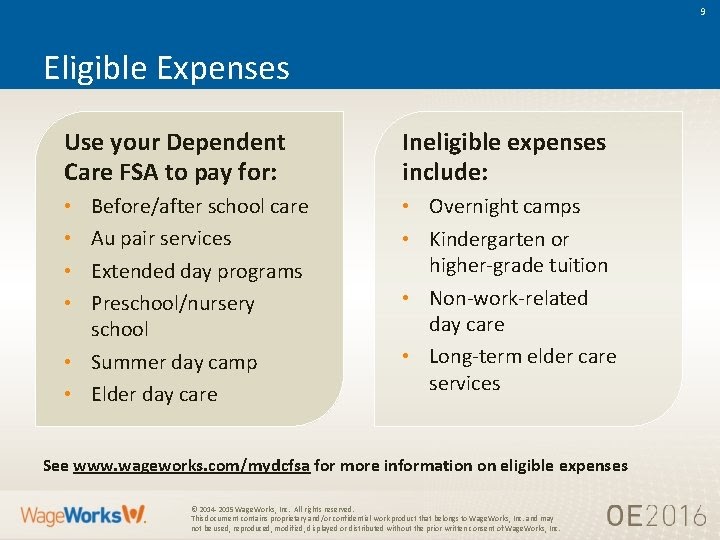 Compare: Medical FSA and Dependent Care FSA, BRI