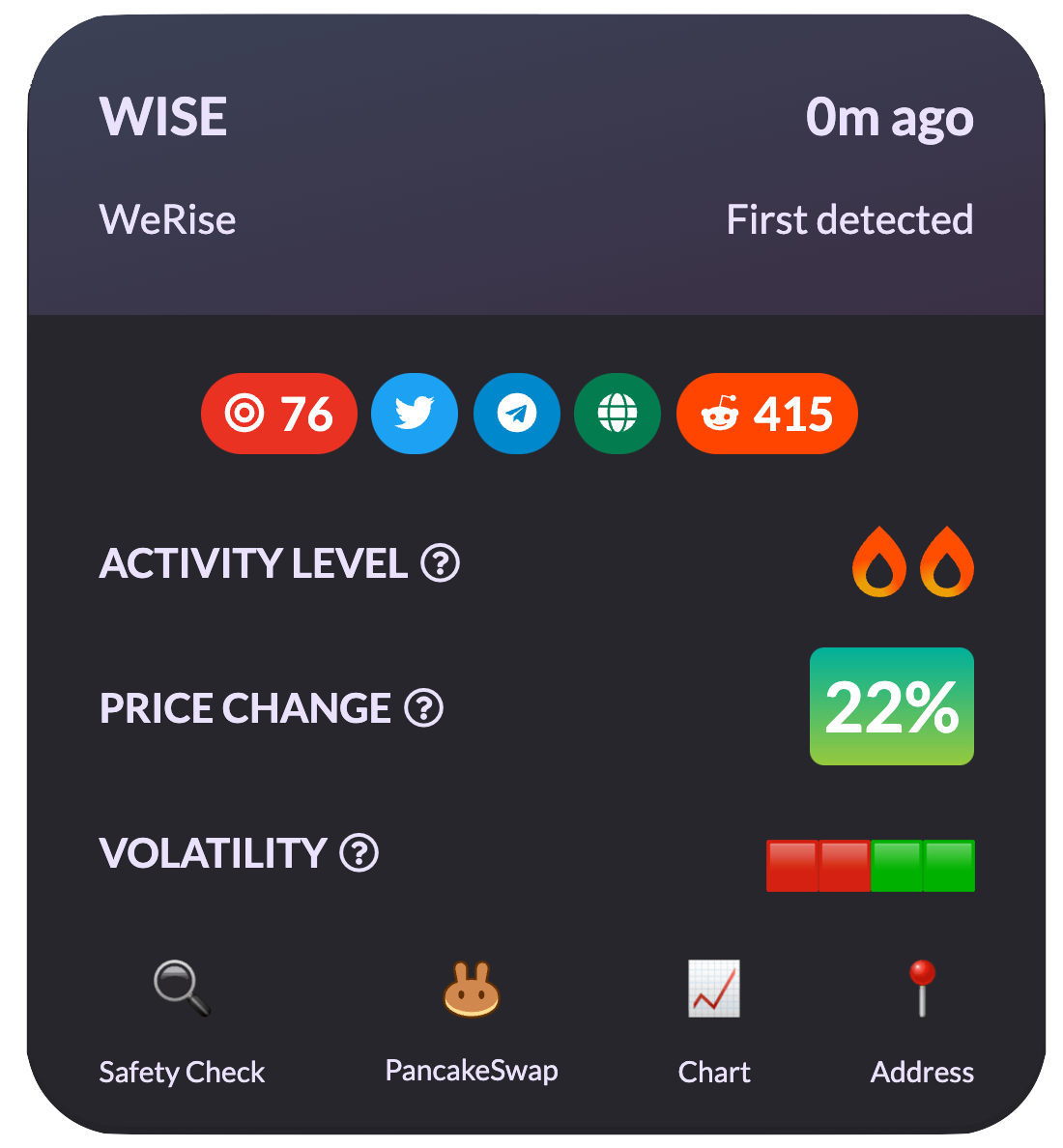 A screenshot of a rising token from the Token Alerts app