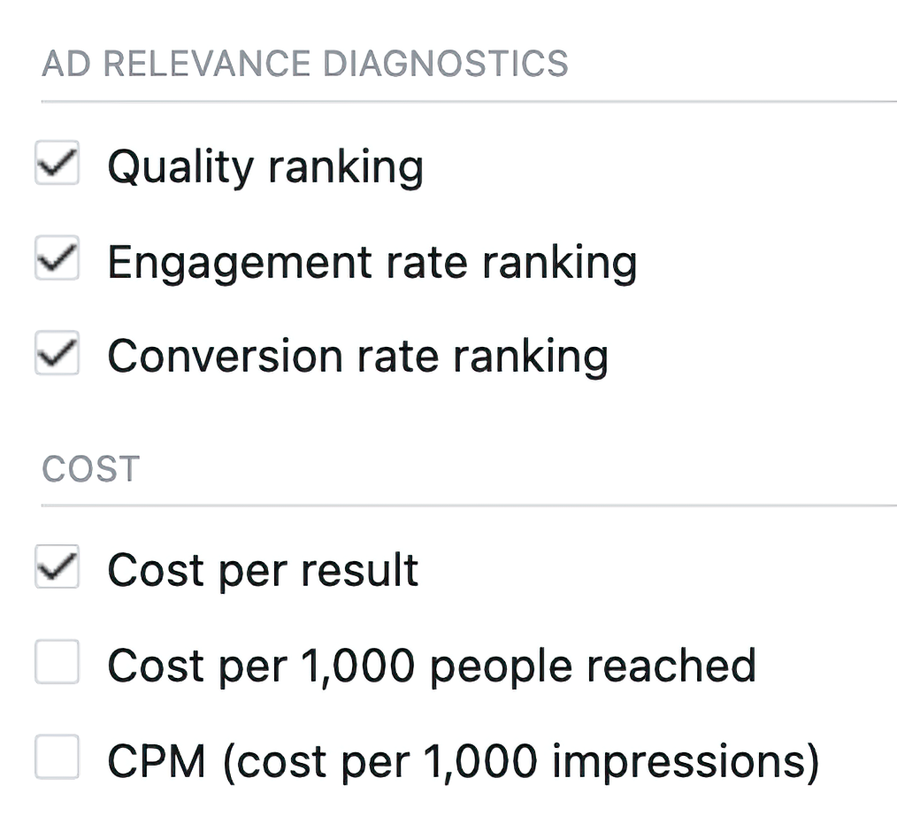 Social Media Costs