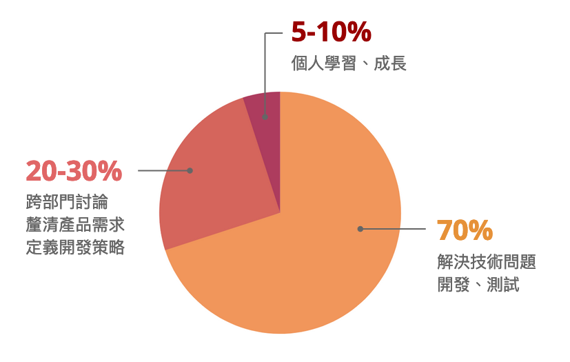 https://uploads-ssl.webflow.com/60d29cc33f302e8be91cf0e2/60d29cc33f302e5ac01d030d_ExportedContentImage_00.png