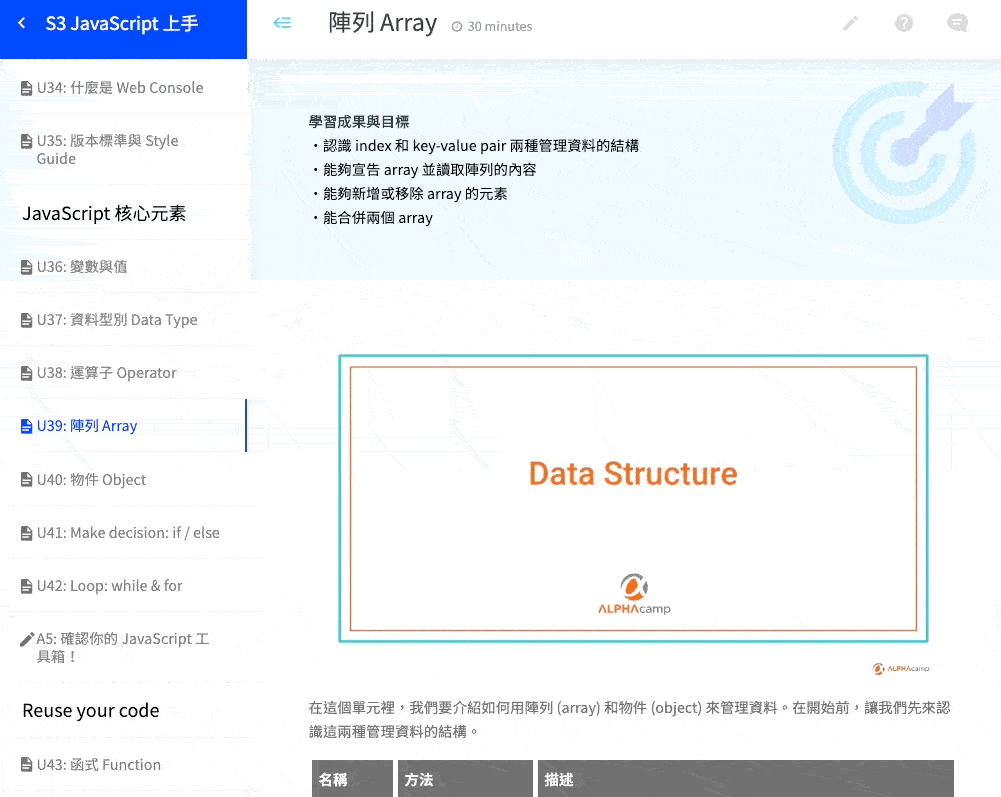 Alpha camp lighthouse 課程平台小章節編排示意圖