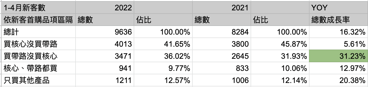 https://miro.medium.com/max/1400/1*tD1KvTqeOeiJIMMd3LBk5g.png
