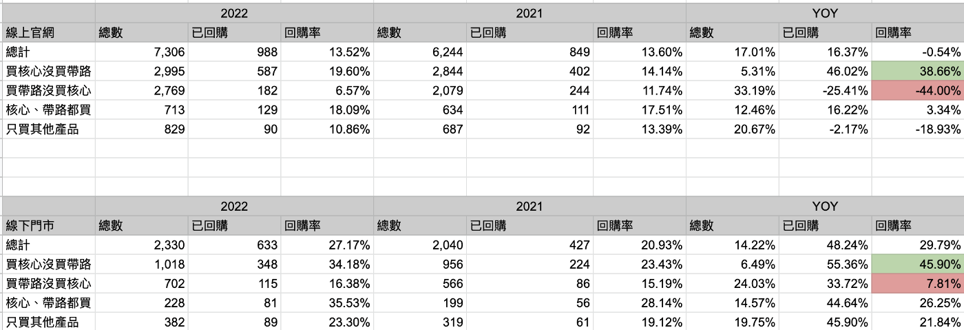 https://miro.medium.com/max/1400/1*v0KgMvHIIIvMCIUg0BlPmQ.png
