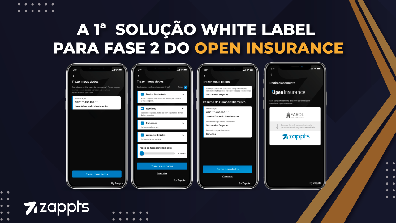 solução open insurance da Zappts