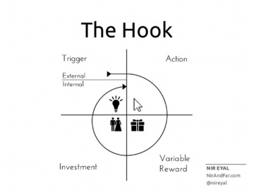 the_hook