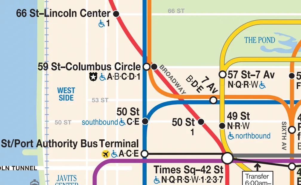Comprendre le métro à New York