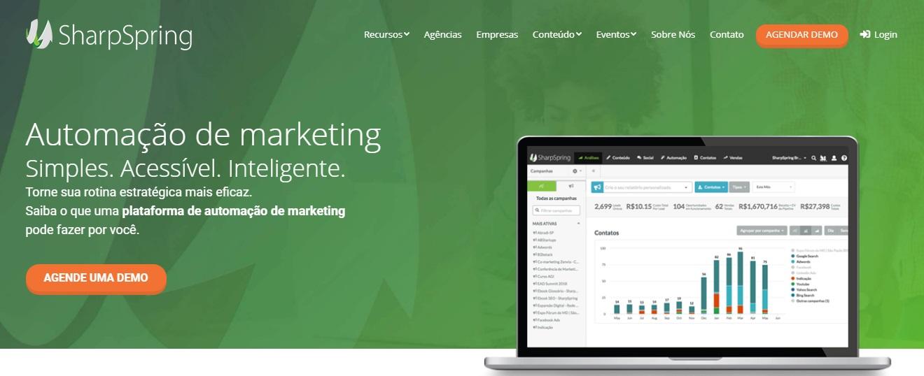Conheça as Ferramentas de Marketing Automation mais famosas do mercado