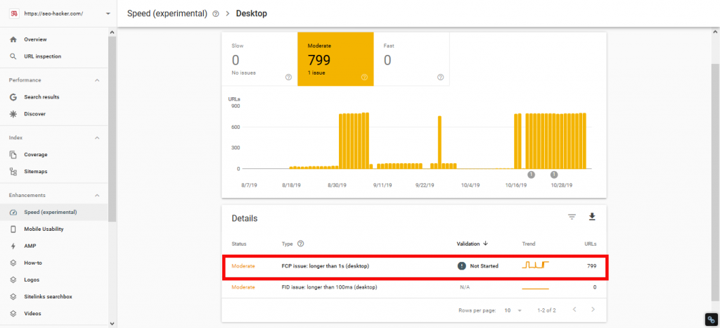 Google Search Console Speed Update - relatório de velocidade