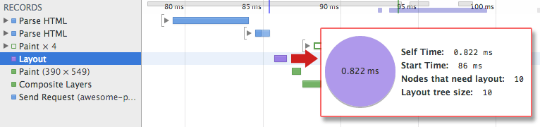 PageSpeed Insights, tudo sobre PSI
