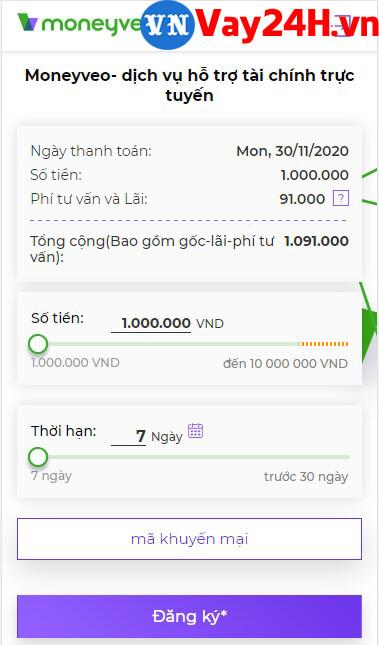 Các bước đăng ký vay tiền MoneyVeo 1