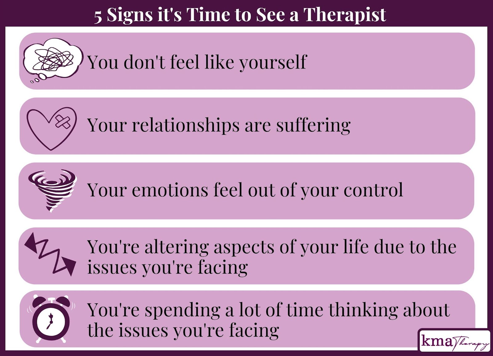 5 Signs it's Time to See a Therapist: You don't feel like yourself, your relationships are suffering, your emotions feel out of control, you're altering aspects of your life, and you're spending a lot of time thinking about the issues you're facing
