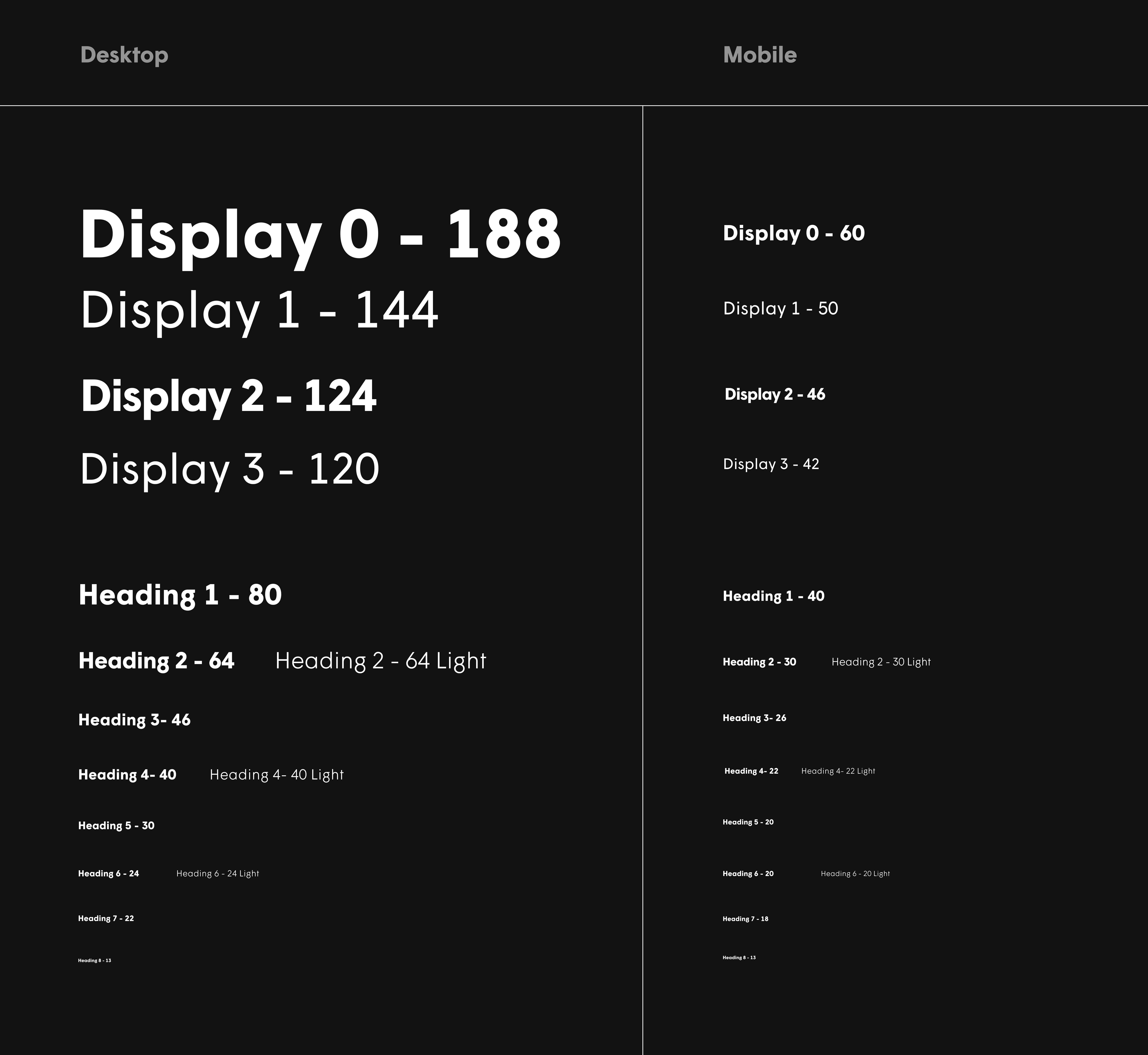 Plume Design System plume-design-system